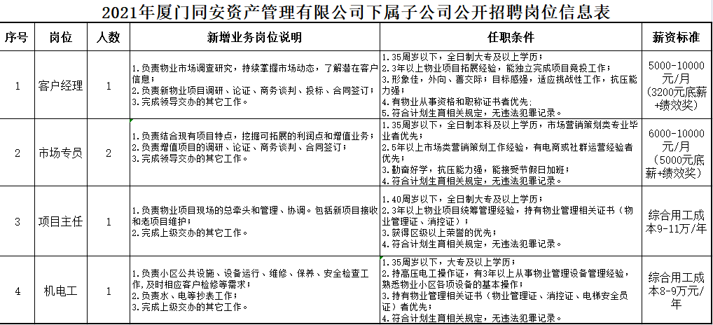 合肥最新刀架工招聘,合肥刀架工职位招聘信息