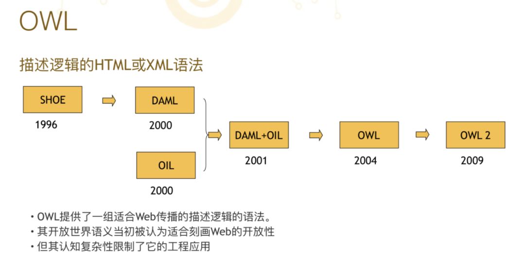 2024澳门资料大全,精密分析解答解释现象_限定型K34.690