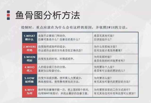 正版资料大全资料级公开491c,定性说明解析_互动集R50.753