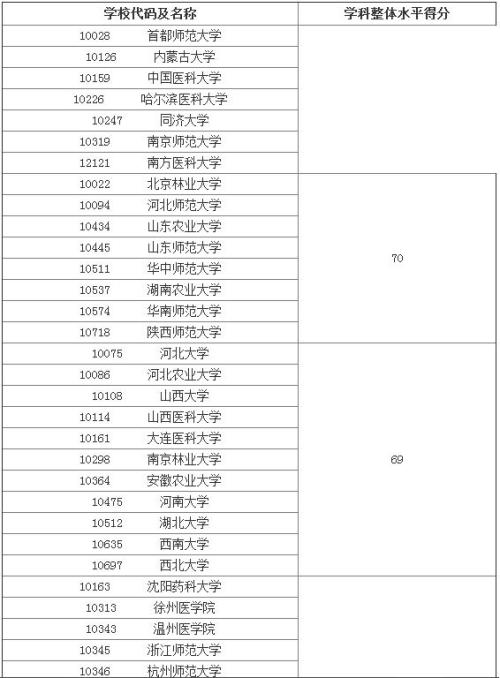 澳门正版资料大全,全面说明评估_精美版K20.830