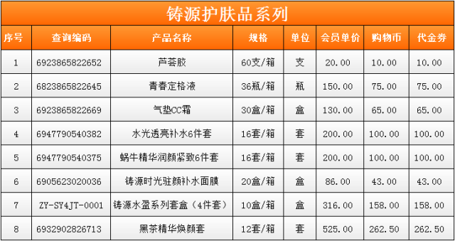 武汉二厂最新价格表,武汉二厂产品最新价格一览