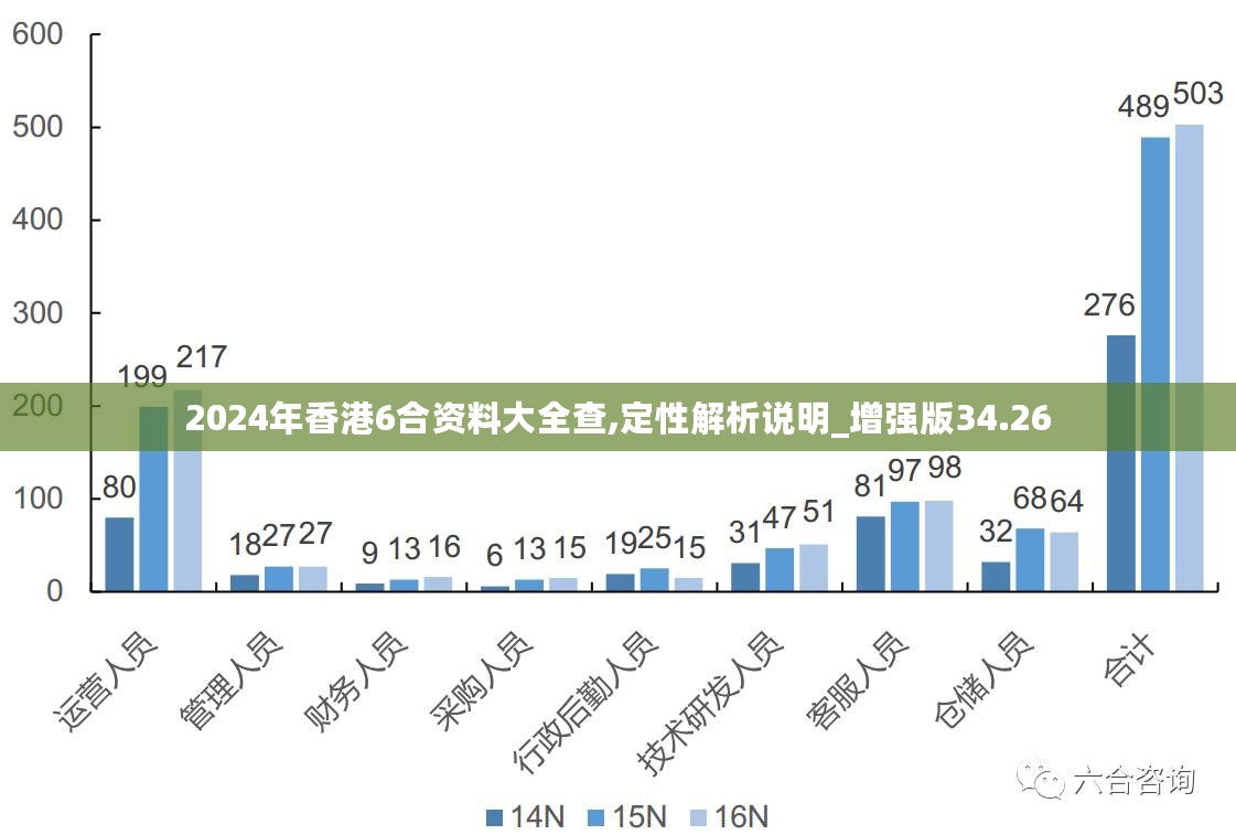 香港内部资料和公开资料｜探索背后的真相与挑战（2024年视角）｜改良款U32.584