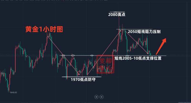 2023澳门资料免费大全｜最新趋势解答解释方案｜防御型S18.889