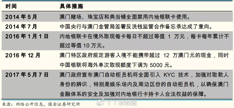 新澳门全年资料内部公开｜探索背后的真相与警示｜内含品D70.638