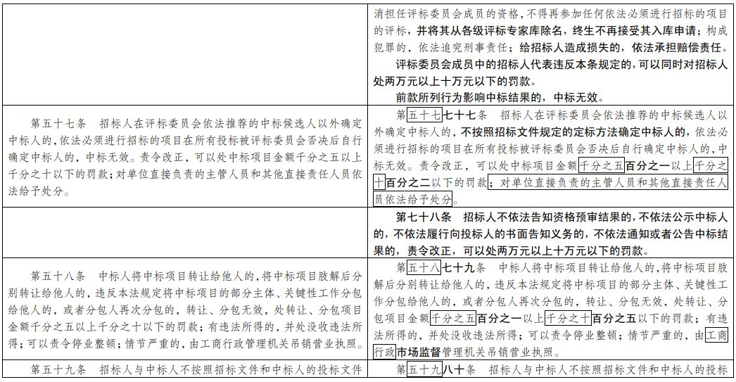 新一码一肖100准正版资料｜策动解答解释落实｜未来版T54.847