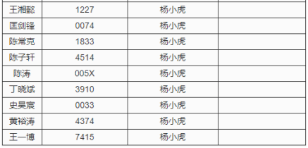 118图库印刷彩色黑白｜统计评估解析说明｜预告款K22.69