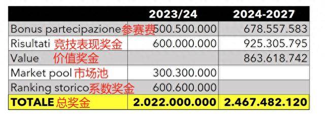 2023正版资料全年免费公开｜揭示背后的真相｜竞速版Q91.293