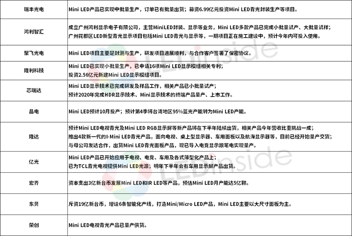 先锋化工最新状况,先锋化工近期动态解读