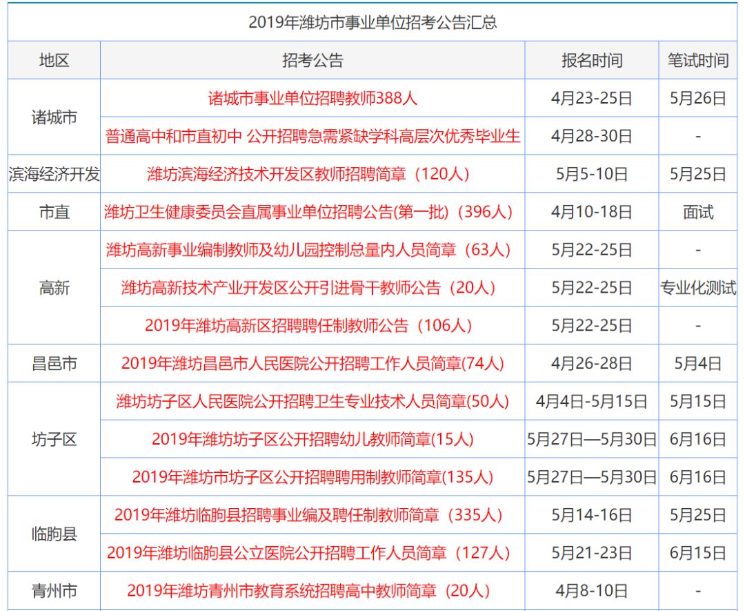 2024年香港正版资料免费大全｜2024年香港正版资料免费获取指南｜持续执行策略_V77.319