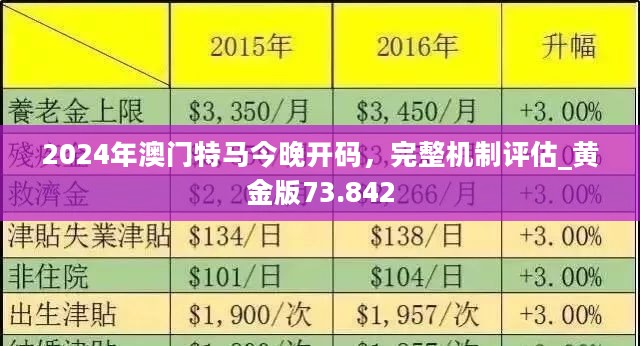 澳门四肖八码期期准免费公开？｜澳门四肖八码精准免费公开信息｜重点评估解答解释计划_G10.738