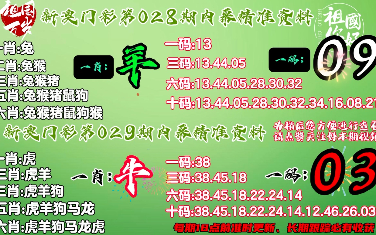 澳门今晚必开一肖1｜澳门今晚必开一肖2｜市场趋势深度解析_I97.399