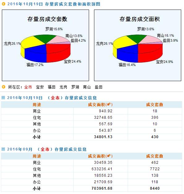 新澳天天开奖资料大全三中三｜新澳天天开奖数据分析三中三｜最新更新与深度洞察（2024年）_M29.8