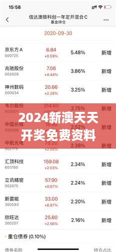 2024年新澳天天开彩最新资料｜2024年新澳天天开彩最新动态｜专项解答解释落实_S11.422