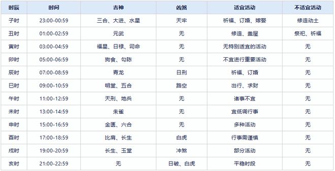 2024年资料免费大全｜2024年免费资源汇总｜全面把握解答解释策略_U43.742