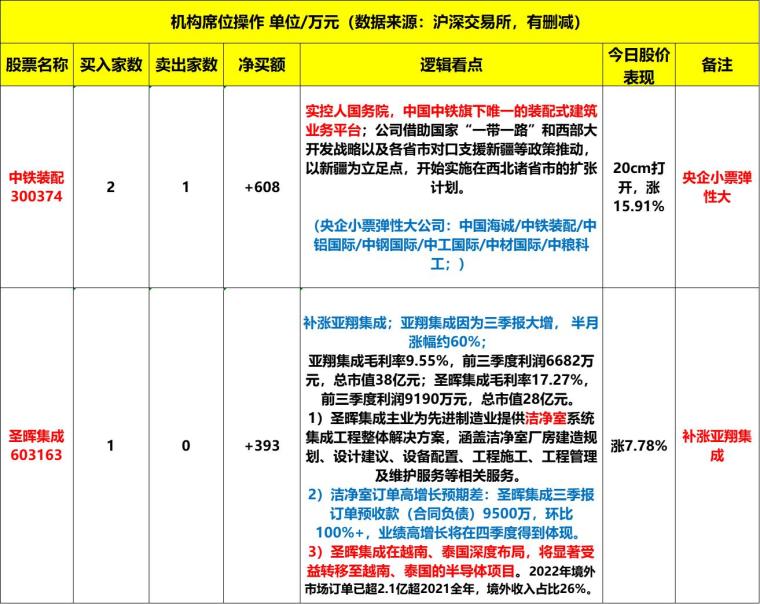 新澳门资料免费资料｜新澳门信息免费提供｜先进解答措施解释方案_L22.37