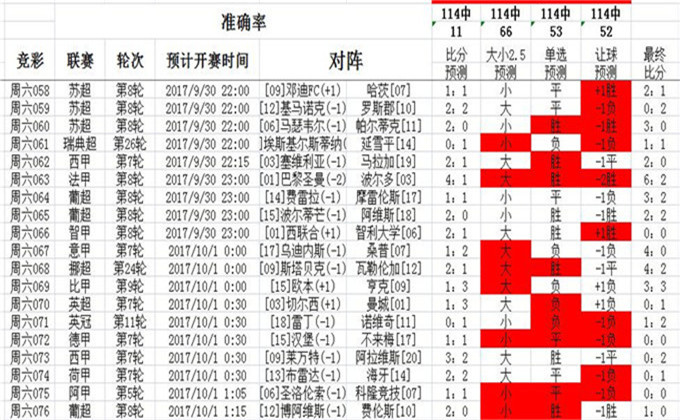 2024澳彩管家婆资料传真｜2024澳彩管家婆信息传递｜最新解答解析说明_T22.786