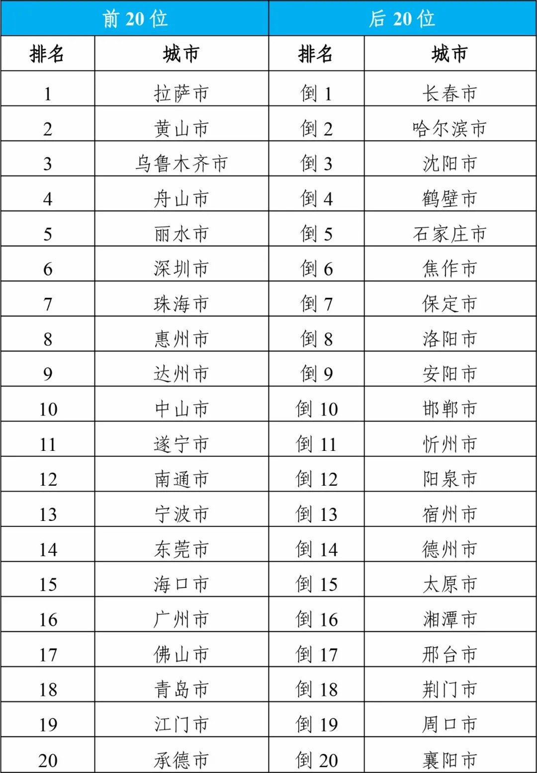 2024年澳门精准免费大全｜2024年澳门精准优惠指南｜细致探讨解答解释方案_Y35.490