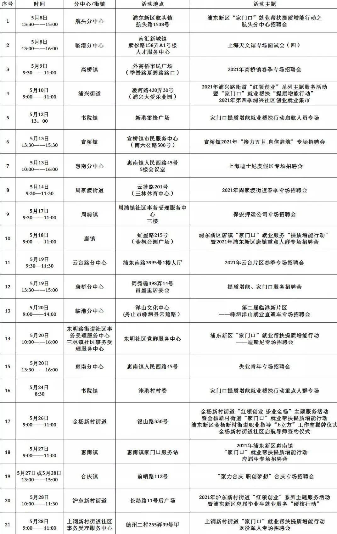 益阳市找工作最新招聘,益阳求职信息：最新职位汇总