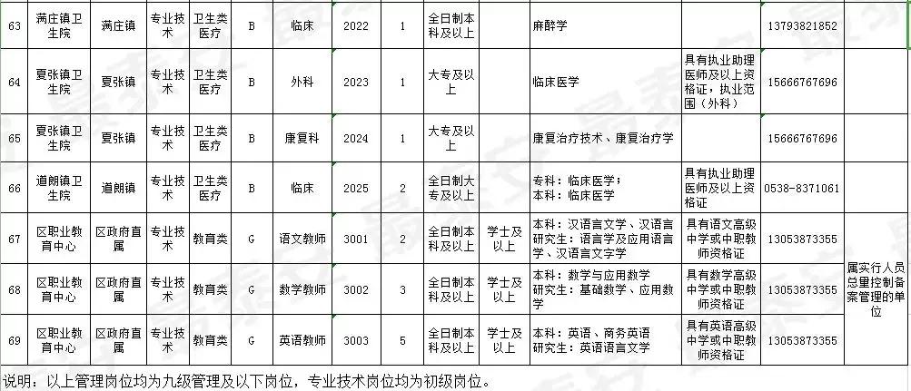 肥城市工厂最新招聘信息(肥城市工厂招聘资讯速递)