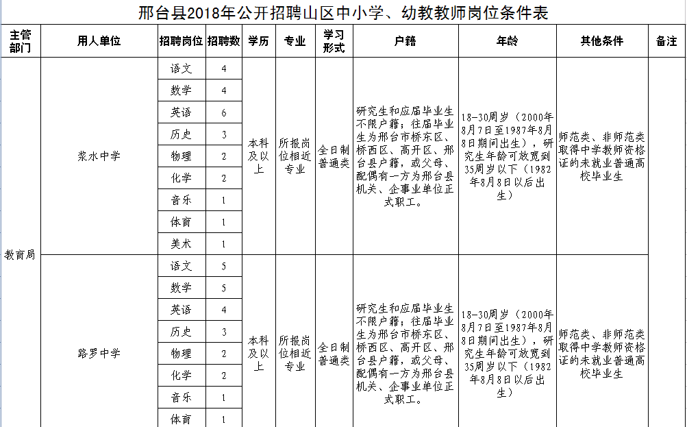 最新机关事业单位房补-最新事业单位住房补贴政策揭晓