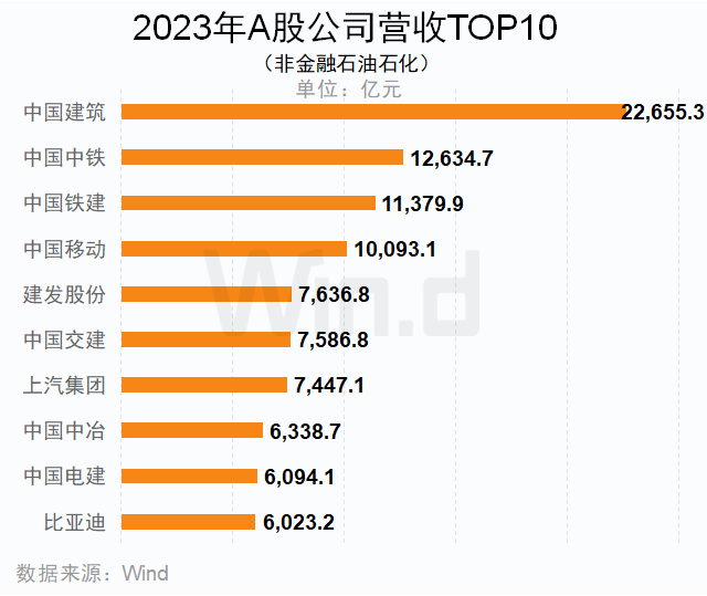 p2平台安全排行最新-最新P2平台安全榜单揭晓