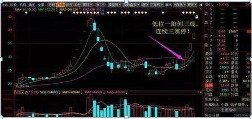 洪汇新材最新消息,洪汇新材资讯速递