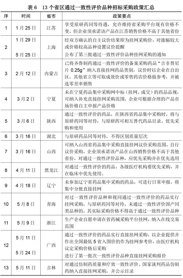 医保制度改革最新消息(医保改革动态速递)