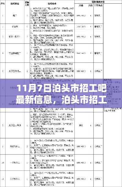 泊头招聘半日工最新的｜泊头半日工职位更新速递