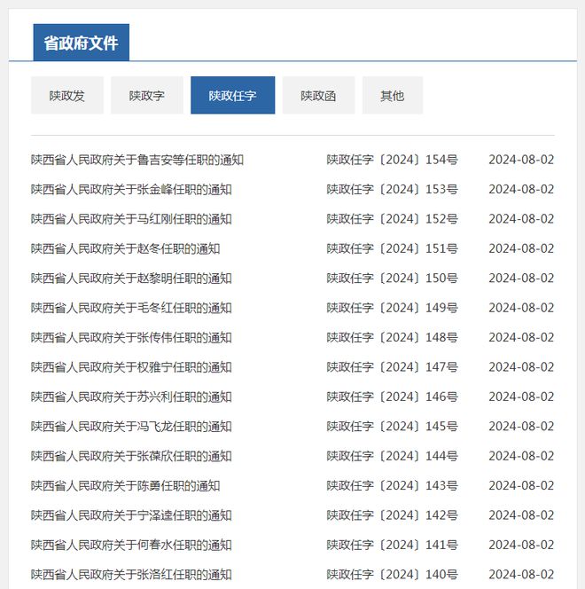 广西龙州最新人事任免-广西龙州人事变动速递