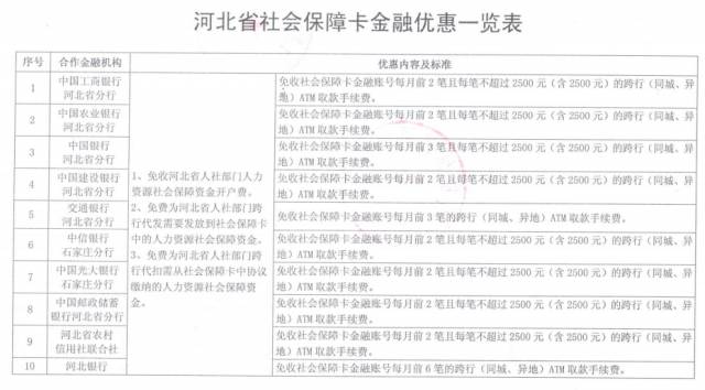 最新陈凤线时刻表-陈凤线路最新时刻公布