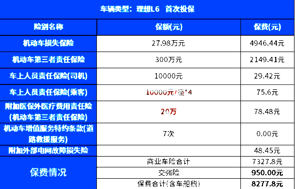 江苏车险最新政策｜江苏车险新政解读