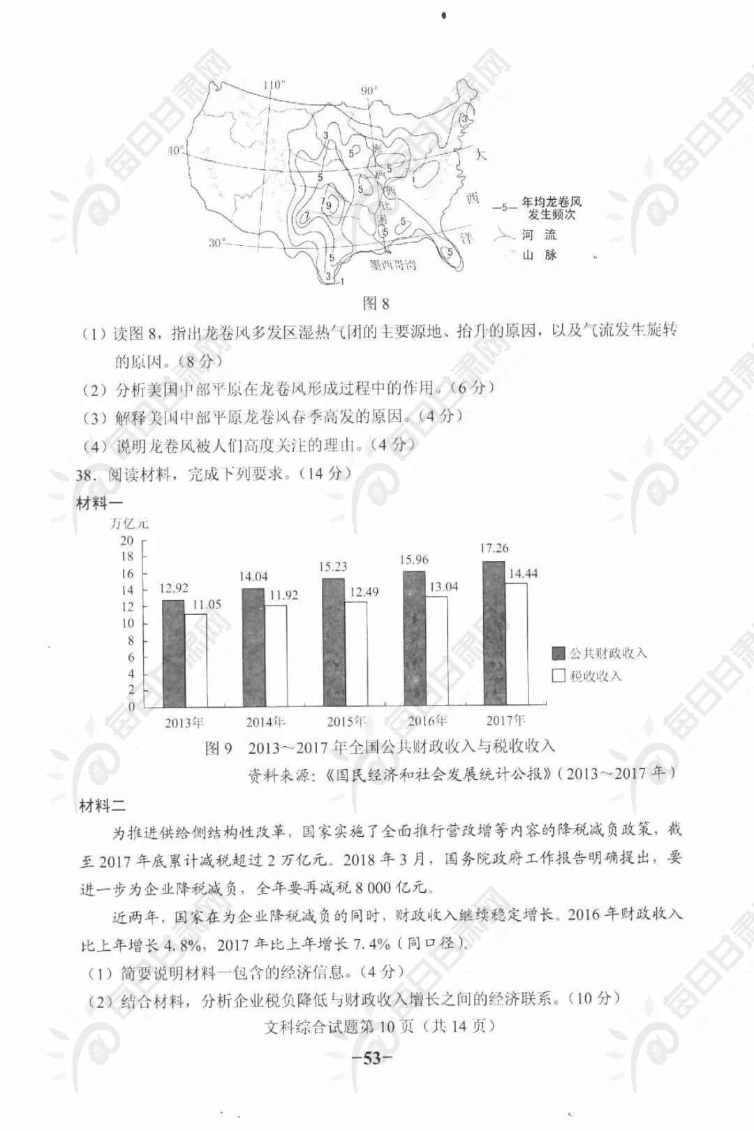 趁年轻赶紧疯_1