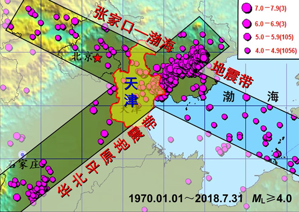 天津地区地震最新动态报告