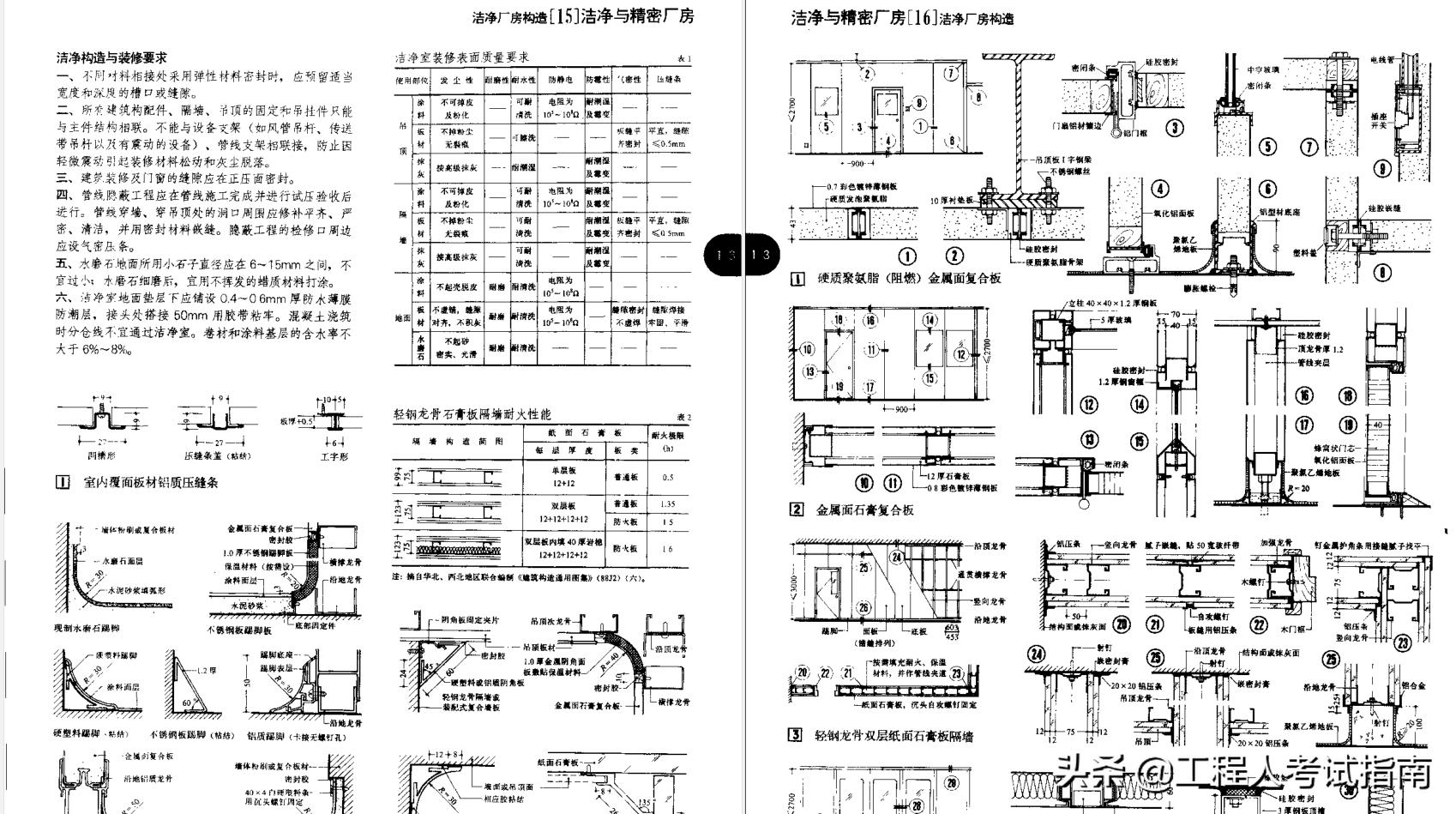 第145页