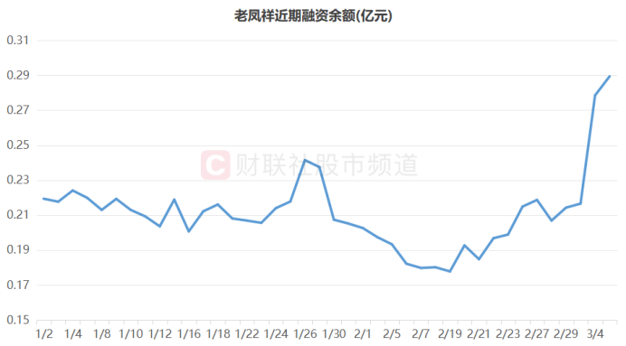 嘉实300净值再攀新高，喜悦时刻见证辉煌增长！