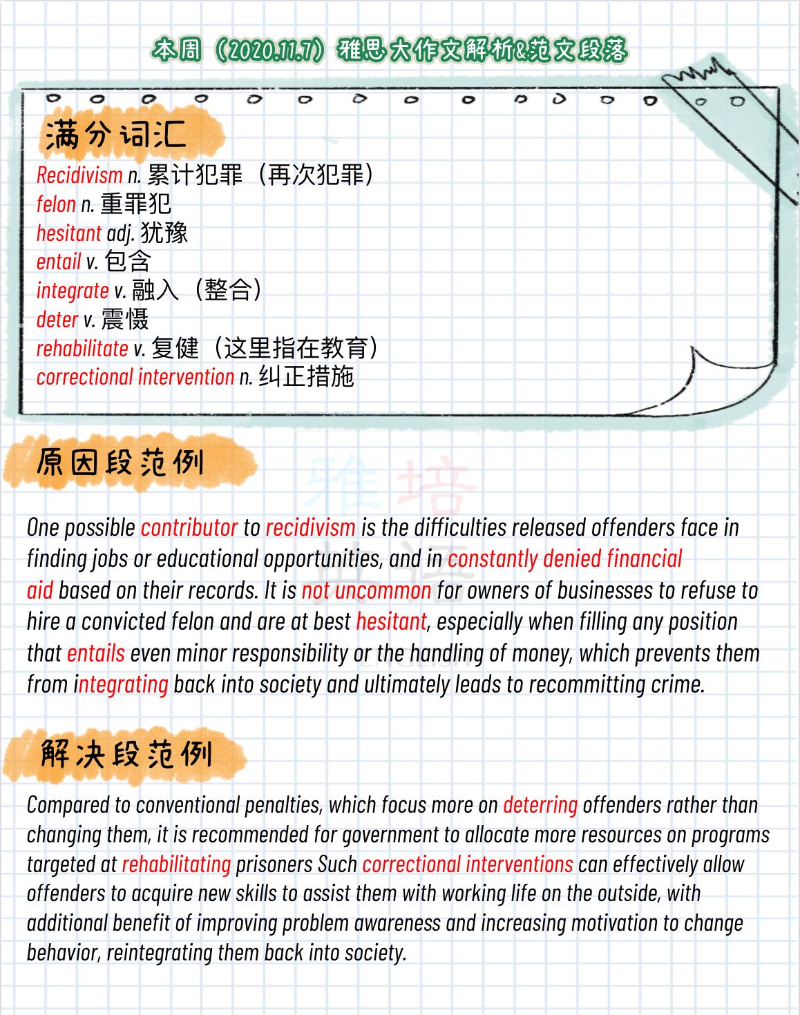 雅思满分指南：解锁新高度，成就梦想启航