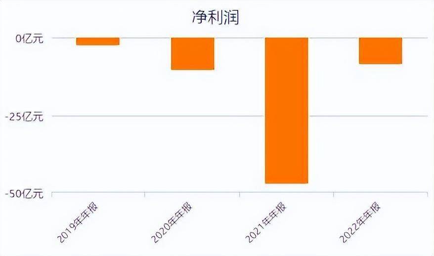 “天士力股价最新动态”