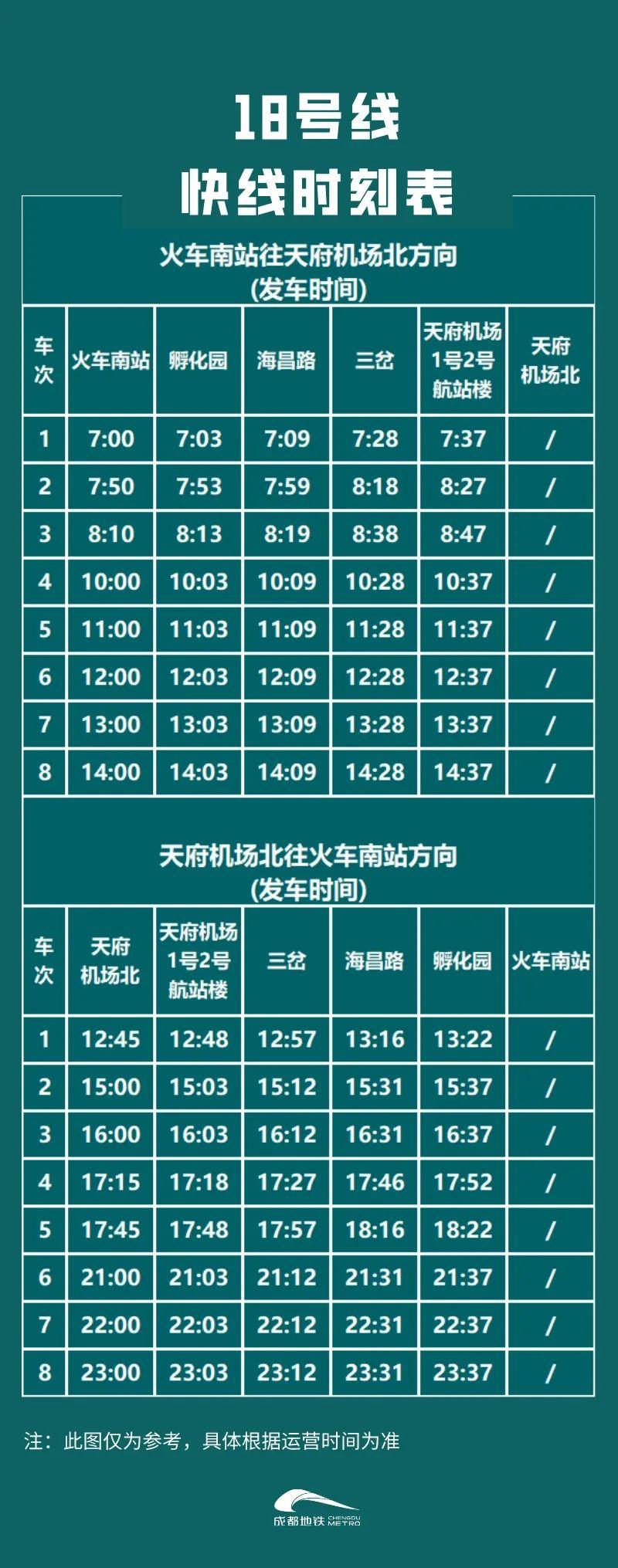 “成都地铁最新版线路图一览”