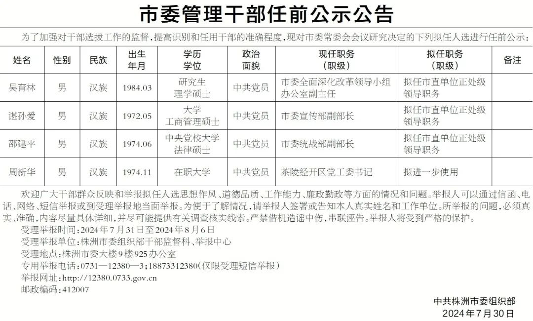 腾冲市最新干部选拔任前信息公开公告