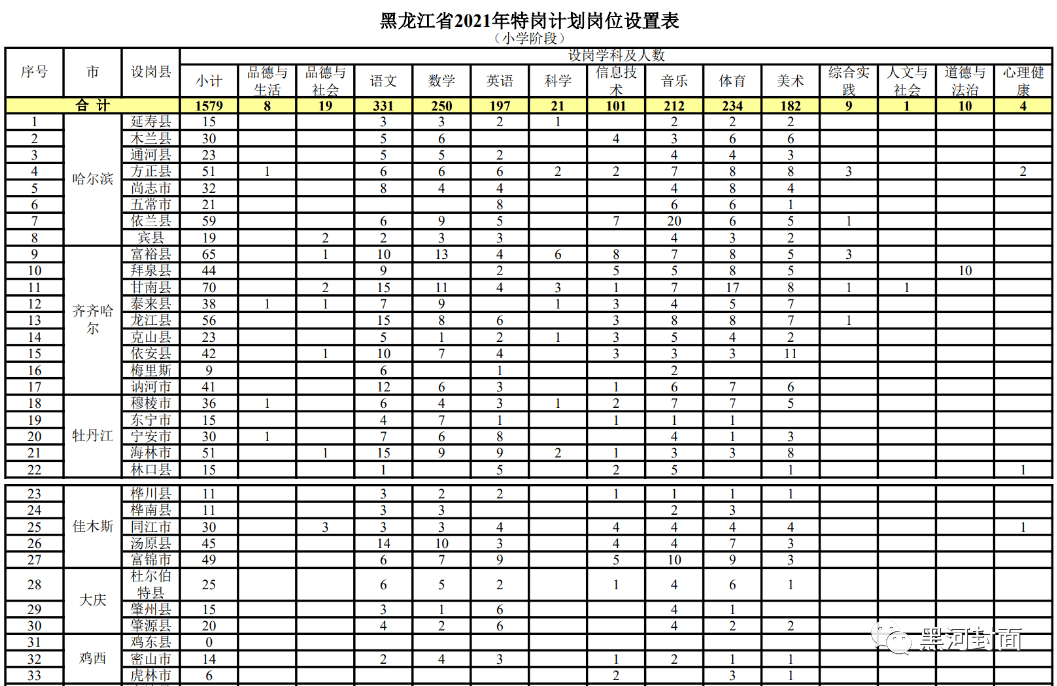 胶州地区最新女性临时工职位火热招募中！