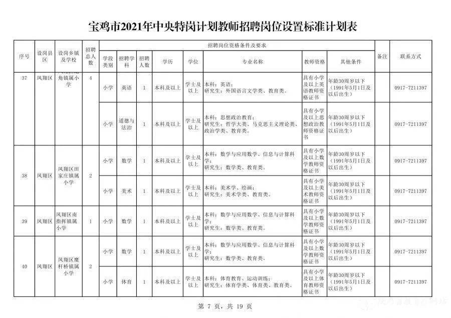 应城地区最新职位汇总，热门招聘信息一览