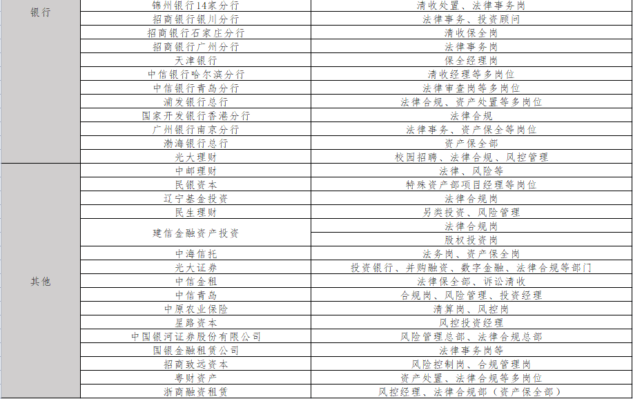 贾汪地区最新出炉招聘资讯汇总，职位丰富，速来查看！