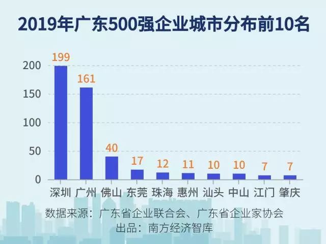 广东重启外省返粤政策解读：最新动向与详细指南揭晓