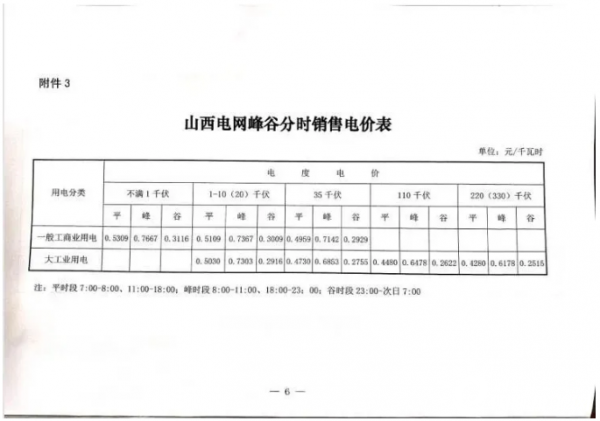 浙江省最新电价一览表发布，揭秘电力价格新动态