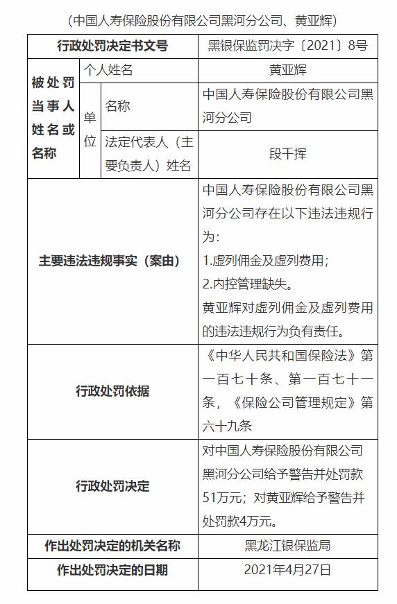 中国人寿最新佣金明细全览表发布！