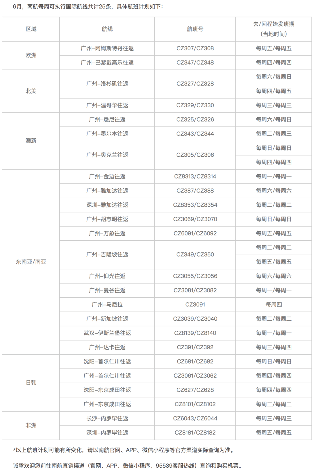 盂县最新发布：单身佳人征婚信息汇总