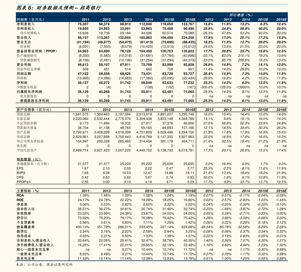 最新草坪价格大盘点，揭秘市场行情波动！