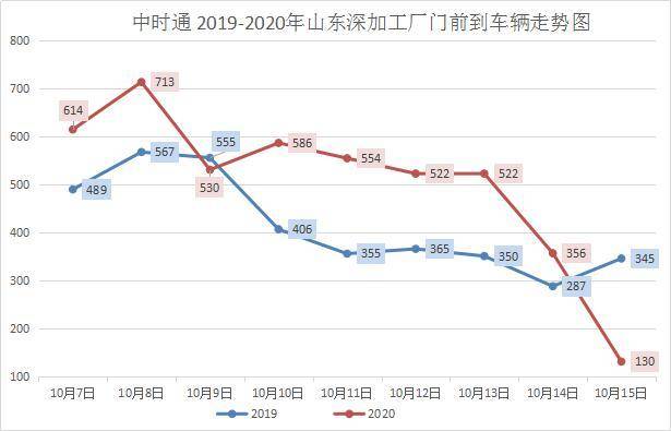 绥化地区最新水稻市场行情价格一览